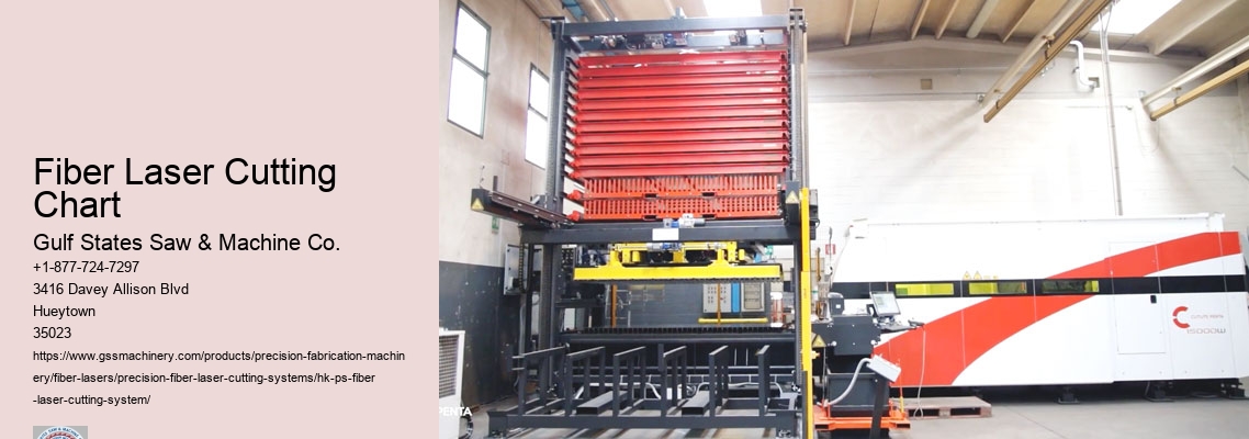 Fiber Laser Cutting: Everything You Need To Know
