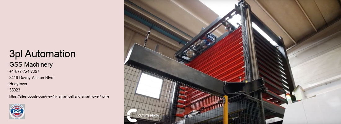 3pl Automation
